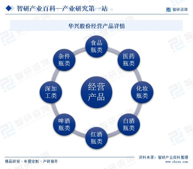 1713239206622170.png image.png